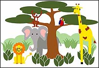 WN0036 Jungle Jamboree Wall Mural Kit