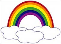 WN0507 Rainbow Wall Mural Kit