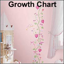 YK1084 Fairy Princess Growth Chart